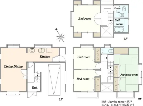 西早稲田3丁目　中古戸建