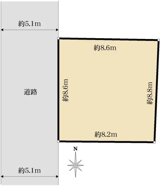 大田区西蒲田2丁目　売地
