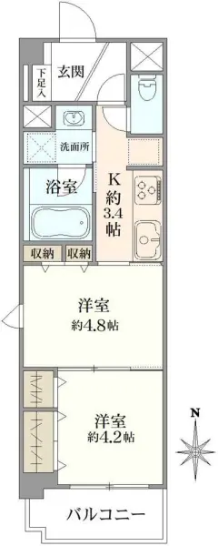 ソルフィエスタ住吉