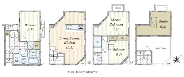 セボンパサージュ荏原