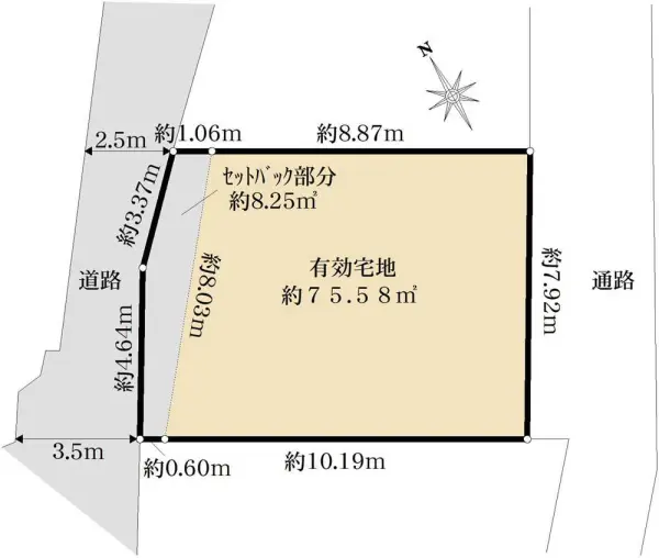 世田谷区代沢1丁目