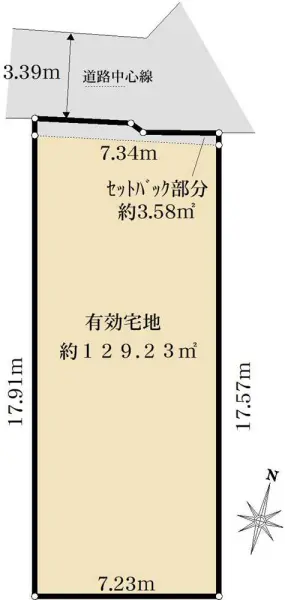 大田区中央五丁目