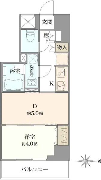 日神デュオステージ新中野