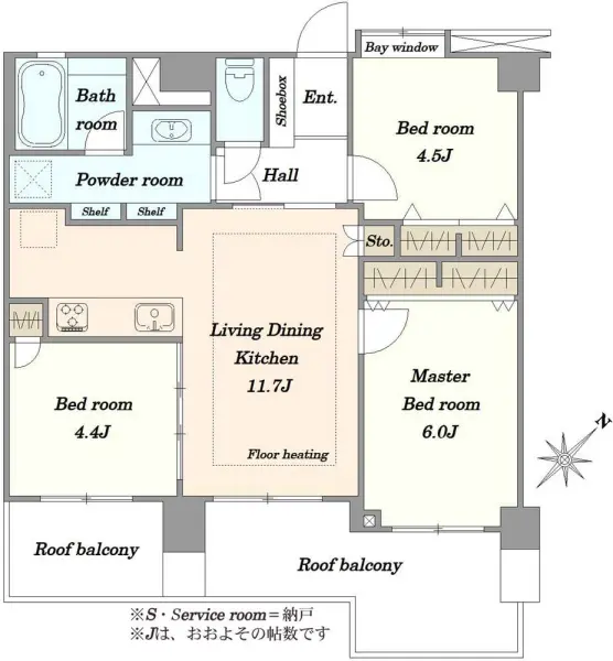 ライオンズマンション月島第2