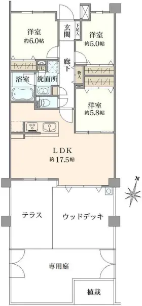ヴェレーナ西東京碧山の森
