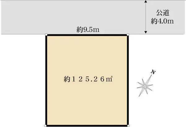 上尾市今泉1丁目　売地