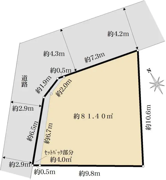 国立市谷保　売地