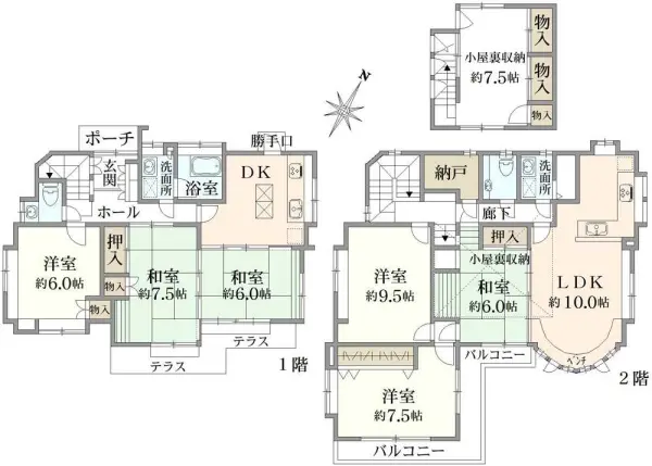 立川市栄町4丁目　戸建