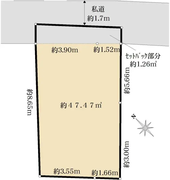 豊島区駒込三丁目　土地