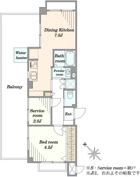 ジュネス大森中央