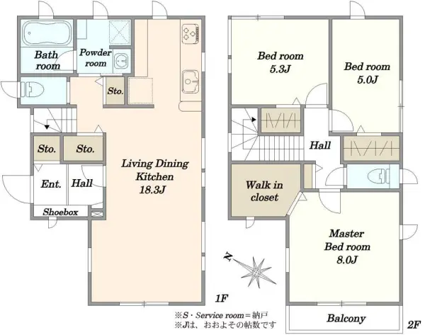 大田区久が原5丁目