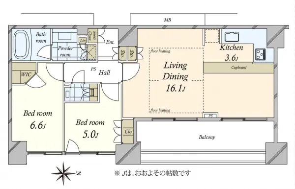 プラウド新宿御苑エンパイア