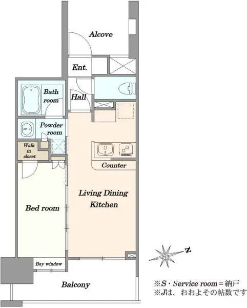 グローベルザ・スイート上野