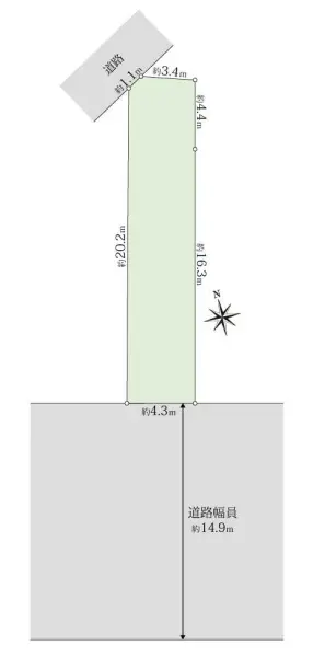 葛飾区奧戸2丁目　土地