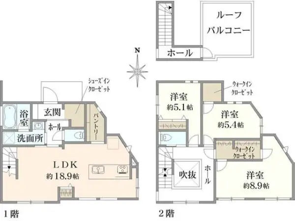 流山市市野谷／土地