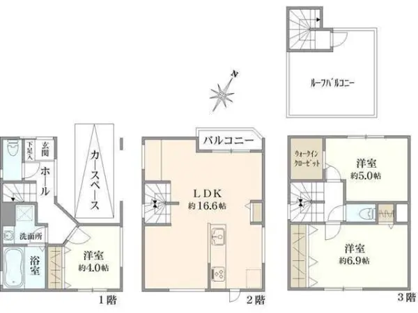 調布市上石原3丁目　売地　B区画