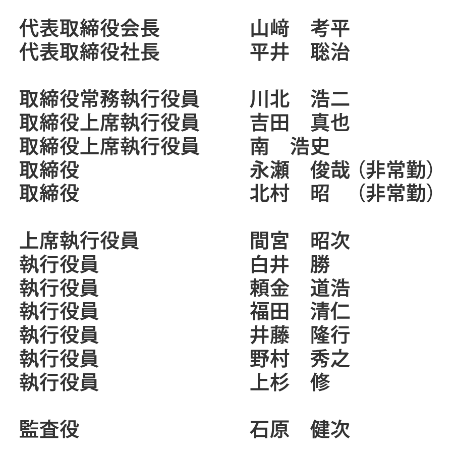 役員画像