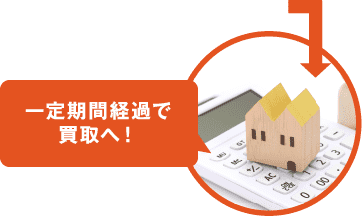一定期間経過で買取へ！