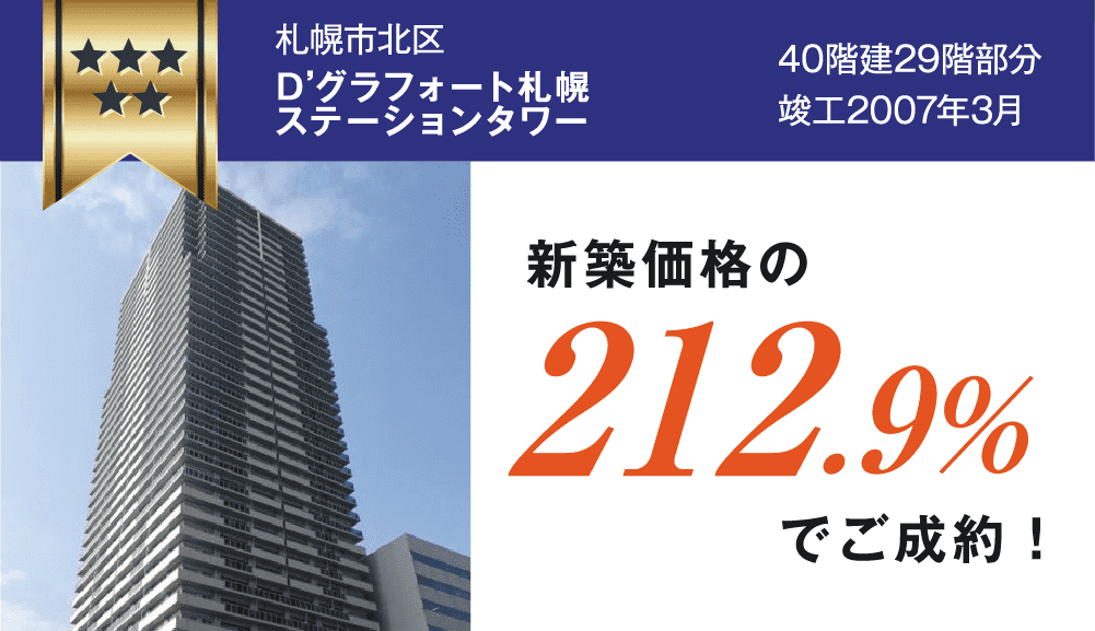 札幌市北区D'グラフォート札幌ステーションタワー 新築価格の212.9%でご成約！