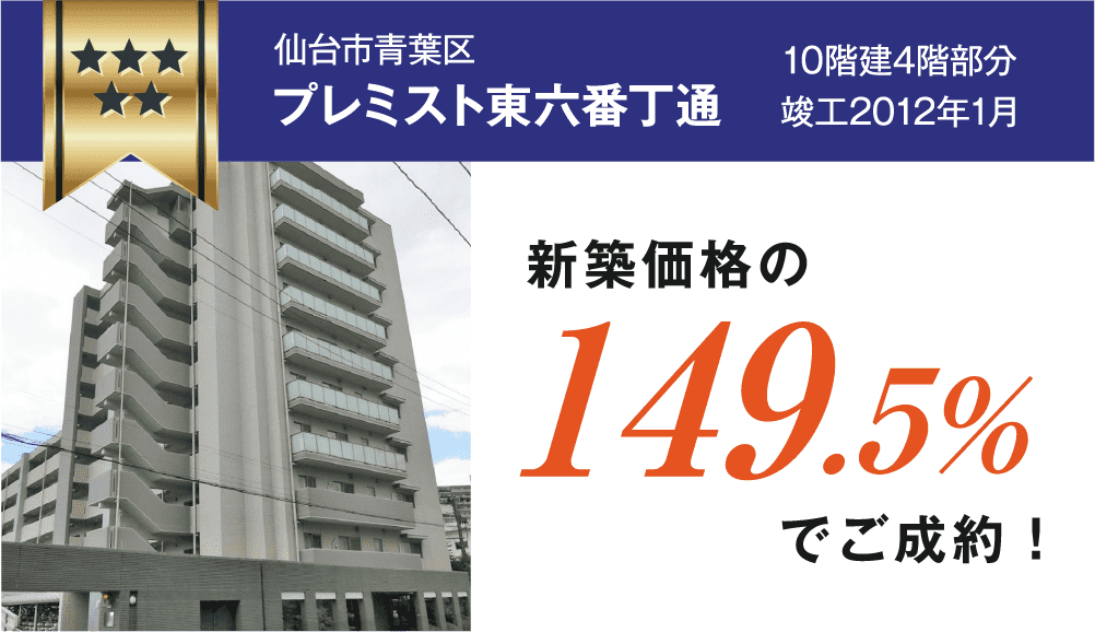 仙台市青葉区プレミスト東六番町通 新築価格の116.9%でご成約！