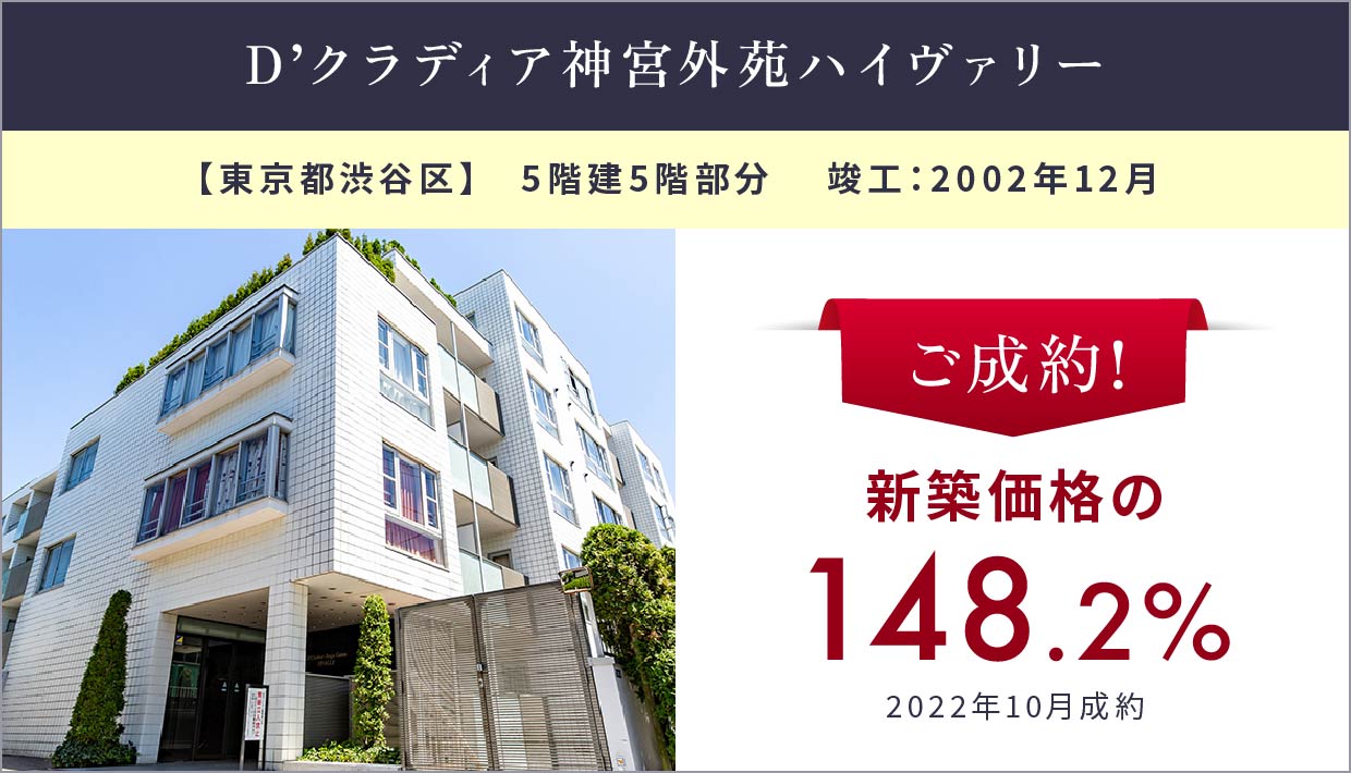 D’クラディア神宮外苑ハイヴァリー
