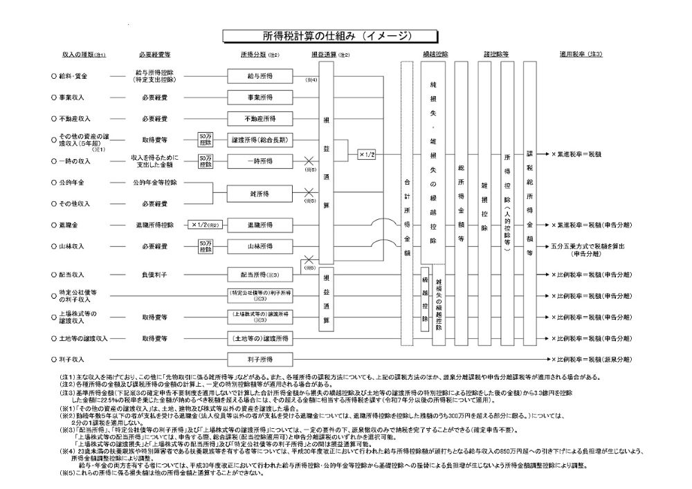 >
<class=